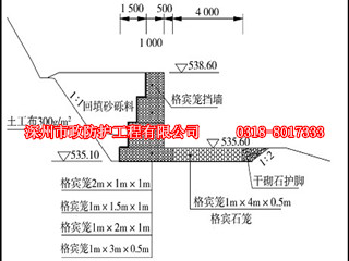 麗江格賓擋墻